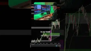 How to Use Tick Charts for Trade 📈