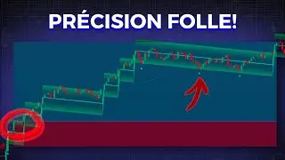 J'ai trouv&eacute; l'indicateur de tendance PARFAIT sur TradingView (avec une strat&eacute;gie compl&egrave;te)