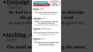 Newspaper Editorial Vocabulary (Set-55) with meaning and pronunciation and examples