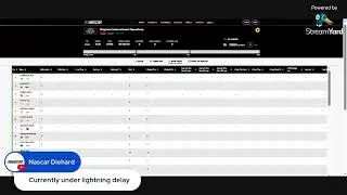 2025 Connor Zilisch/Parker Kligerman Team Audio 2025 Wawa 250 Powered By Coca-Cola
