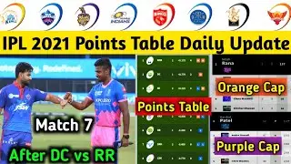IPL 2021 Points Table after DC vs RR  | Match 7 | IPL 2021 Orange Cap and Purple Cap | Daily Update