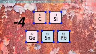 Group 4A Elements  Definition   Properties   Video   Lesson Transcript