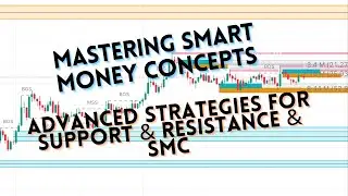 Mastering Smart Money Concepts: Advanced Strategies for Support & Resistance