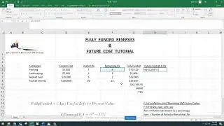 Reserve Study Calculations #1: How to find the Fully Funded Amount and Future Cost