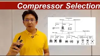 Compressor Selection