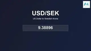 USD to SEK Today   US Dollar vs Swedish Krona   6 October 2025   USD Rising 📈 SEK Falling