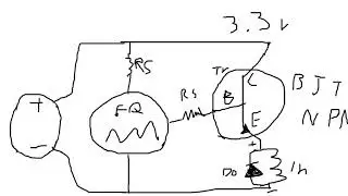 Microcontroller rife/ frequency generator