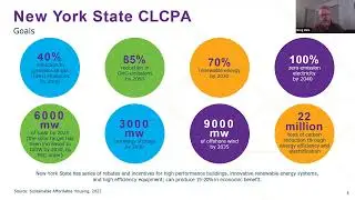 Future of New York: Climate Financing and Affordable Housing