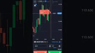 How quotex is scaming people with otc markets all trades are going opposite direction.#scam#quotex