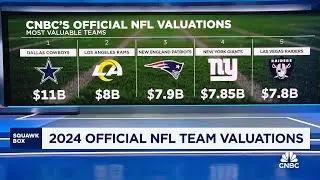 CNBC's 2024 official NFL team valuations: Here's how the franchises stack up