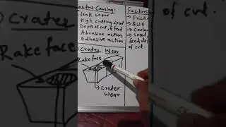 Thermal aspects in metal cutting (Part-9)