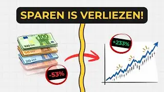 Waarom Aandelen Profiteren van Inflatie (Miro Deep-dive)
