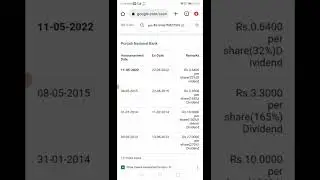 PNB Bank share dividend record date & ex date