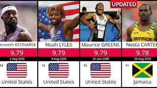 Top 50 Fastest Men in 100m History (UPDATED) &ndash; Sprint Kings Ranked!🏃&zwj;♂️⚡