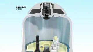 MixRite 3 5 Proportional Dosing Pump Tefen