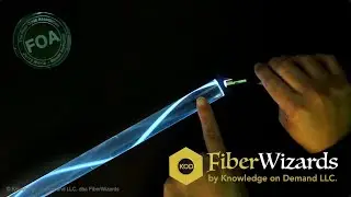 Fiber Optic Anatomy and Total Internal Reflection - FiberWizards Nano Learning 🚀