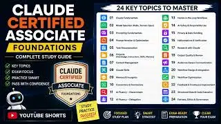 Claude Certified Associate Foundations|24 Topics You MUST Know to Pass! Material & sample questions