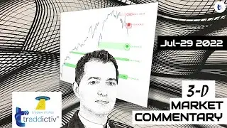 Markets in 3D LIVE Before Wall Street Starts Trading | 2022 July-29