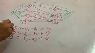 ADSA Bipartite Matching using flow networks