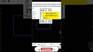 RULE OF IDENTITY ELEMENT @mathematicssolutioncenter9778