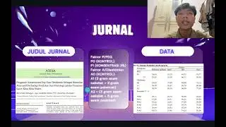 UJIAN PRAKTIKUM! Split plot Rancangan Percobaan | M. Zidan Firdaus 4442240207