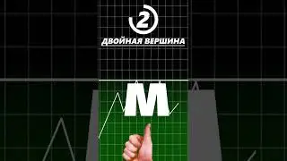 Забирай шаблон в профиле📚 #tradingforex #трейдинг #трейдингдляновичков #forextrader #tradingtips