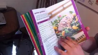 Nutrisystem Month 1 Recap