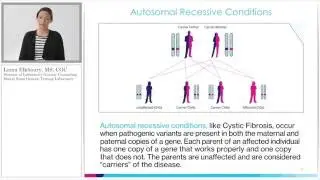 Genetic Testing & Carrier Screening Course w/ Mount Sinai Genetic Counselor