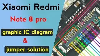 Xiaomi Redmi Note 8 Pro Graphic IC Diagram | Display Image Problem Solution | No Display Image Fix