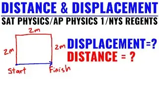 Distance & Displacement Intro and Examples (SAT Physics | AP Physics 1| NYS Regents Physics)
