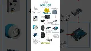 🔌 Arduino Meets Industry: How It Connects Modbus ⚙️#foryou #arduino #modbus #industrialautomation