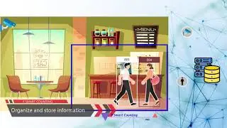 F.Smart Counting - Automatic counting and tracking solutions (English)
