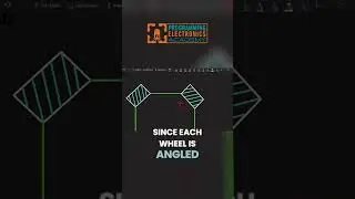 Strategic Wheel Movements: Mastering Robot Motion Control