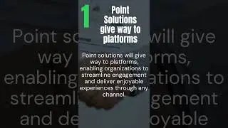 Customer Experience Predictions of 2024