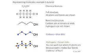Lecture 1.1: The Molecules of Life &mdash; Representing Molecules