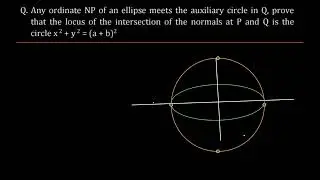 Any ordinate NP of an ellipse meets the auxiliary circle in Q.Prove that locus of the intersection