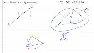 Law of sines ambiguous cases