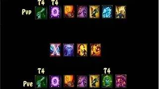 Spellslinger Build Pvp & Pve