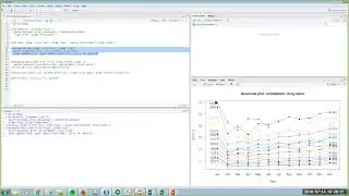 R01 Simple Forecasting and Time Series in R (Graphics)