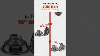 Journey of Sweton Speakers #speaker #loudspeaker #bassspeaker @SwetonSpeakers