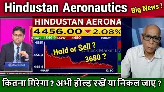 Hindustan Aeronautics stock analysis,hold OR SELL ? bel,HAL share latest news today,target 2025
