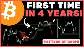 Bitcoin (BTC): This BEARISH Pattern Warns Us Another MASSIVE Crash Is Coming! (WATCH ASAP)