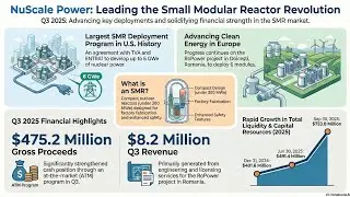 NuScale Power (SMR) Stock Breakdown: Small Modular Reactor News in 2026 Explained