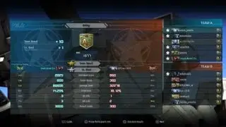 Yesterday 's poor performance showoff