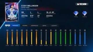 MLB The Show 23: INSANE TEAM AFFINITY SEASON 5 BOSS Revealed with All Attributes