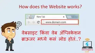 How does the website works? | How Web applications loaded in Browser | How web works in marathi