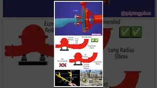 🆔Piping around Pump Tips #pump#piping#pipingplus پایپینگ اطراف پمپ