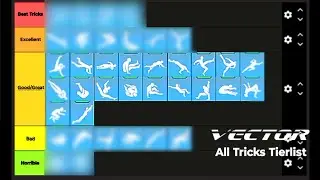 Rating All The Tricks In Vector Game|Vector Tierlist
