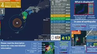 Early Earthquake Warning #2 Seas Near Tokara Islands Intensity 5+ Magnitude 6 (MAGNITUDE 8 FORECAST)