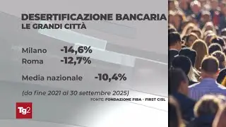 Desertificazione bancaria, il servizio del Tg2 sul report dell’Osservatorio First Cisl